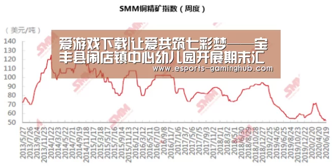 爱游戏下载|让爱共筑七彩梦——宝丰县闹店镇中心幼儿园开展期末汇报展示活动(图1) 足球即时比分