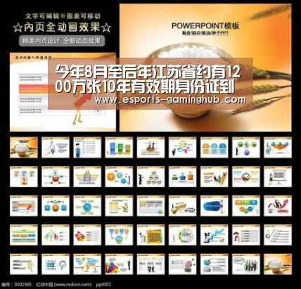 今年8月至后年江苏省约有1200万张10年有效期身份证到期【爱游戏下载】(图2) 爱游戏体育